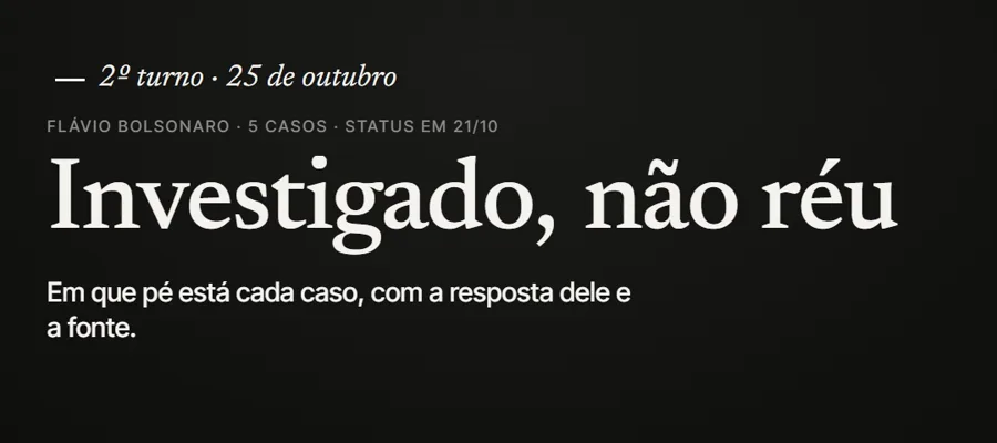 Capa do vídeo: “Investigado, não réu. Em que pé está cada caso, com a resposta dele e a fonte.”